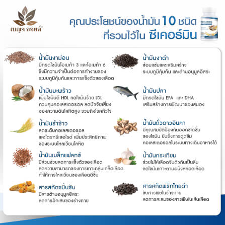 เบญจออยล์ ซีเคอร์มิน 30 แคปซูล_5
